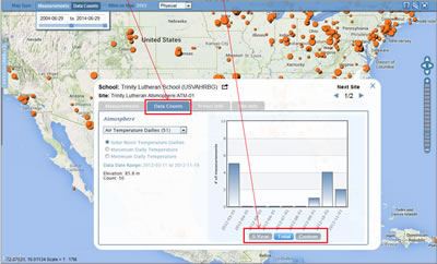 screenshot of Globe Visualization System