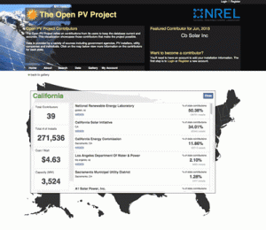 Screenshot showing data of contributors for California from the Open PV Project website.