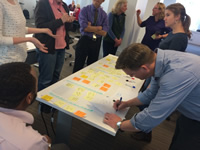 A group of people standing around a table with many sticky notes they've written on and attached to the table.